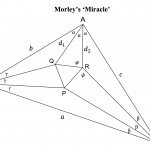Morley’s Miracle